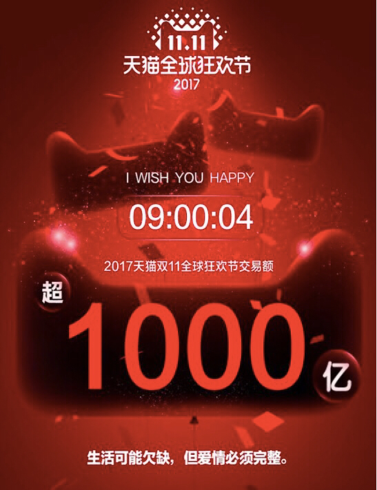 2017年（nián）淘寶雙11交易額（é）多少