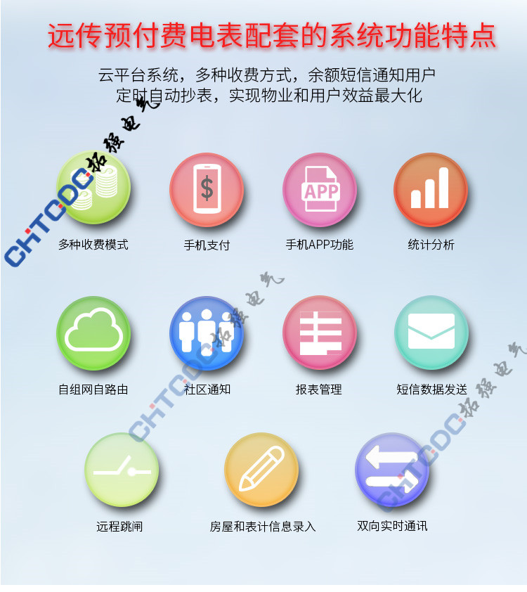電表遠程抄表係（xì）統