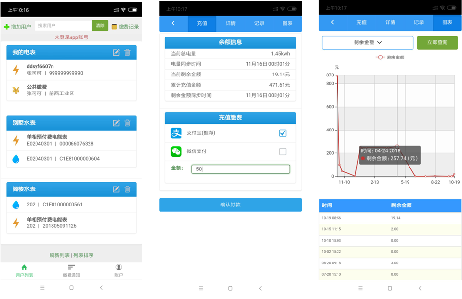 遠程預付費電表